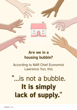 Portland Area Home Sales | This Isn’t a Bubble. It’s Simply Lack of Supply. [INFOGRAPHIC]
