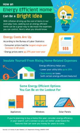 Portland Area Home Sales | How an Energy Efficient Home Can Be a Bright Idea [INFOGRAPHIC]