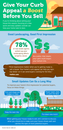 Portland Area Home Sales | Give Your Curb Appeal a Boost Before You Sell [INFOGRAPHIC]