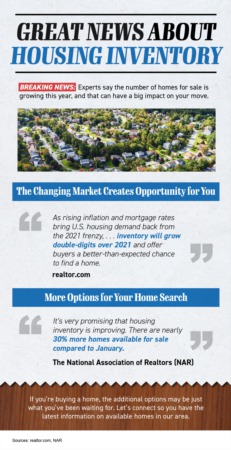 Portland Area Home Sales | Great News About Housing Inventory [INFOGRAPHIC]