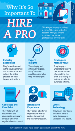 Portland Area Home Sales | Why It’s So Important To Hire a Pro [INFOGRAPHIC]