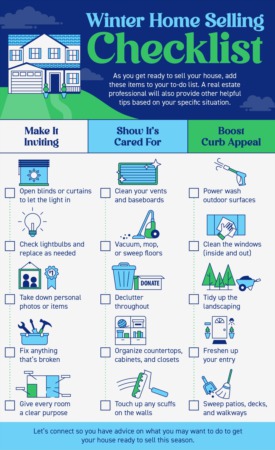 Portland Area Home Sales | Winter Home Selling Checklist [INFOGRAPHIC]