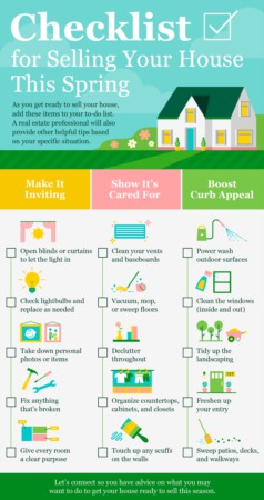 Portland Area Home Sales | Checklist for Selling Your House This Spring [INFOGRAPHIC]