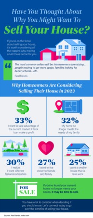Portland Area Home Sales | Have You Thought About Why You Might Want To Sell Your House? [INFOGRAPHIC]