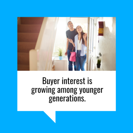 Buyer Interest Is Growing among Younger Generations
