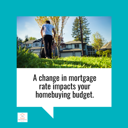 How a Change in Mortgage Rate Impacts Your Homebuying Budget
