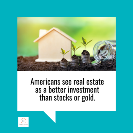 Americans See Real Estate as a Better Investment Than Stocks or Gold