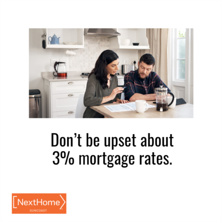 Two Graphs That Show Why You Shouldn’t Be Upset About 3% Mortgage Rates