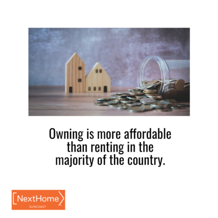 Owning Is More Affordable than Renting in the Majority of the Country