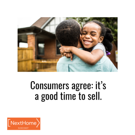 Consumers Agree: It’s a Good Time To Sell