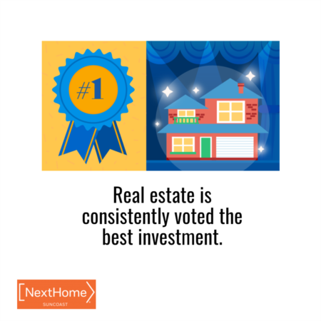 Real Estate Consistently Voted Best Investment