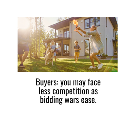 Buyers: You May Face Less Competition as Bidding Wars Ease