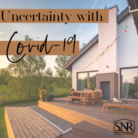 Uncertainty with COVID-19