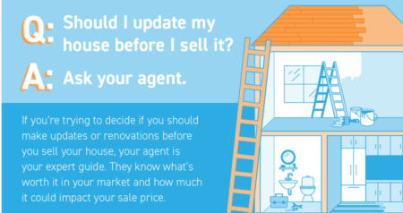 Should I Update My House Before I Sell It? [INFOGRAPHIC]