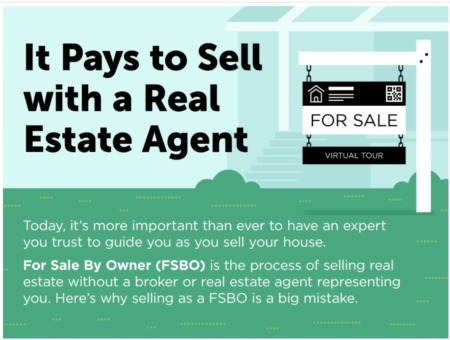 It Pays to Sell with a Real Estate Agent [INFOGRAPHIC]