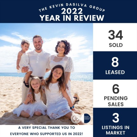 2022 YEAR IN REVIEW