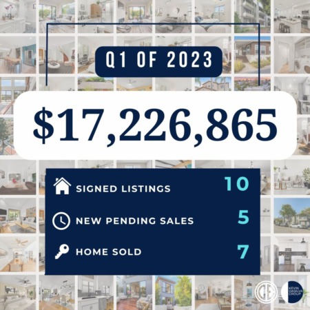 Quarterly Summary 2023
