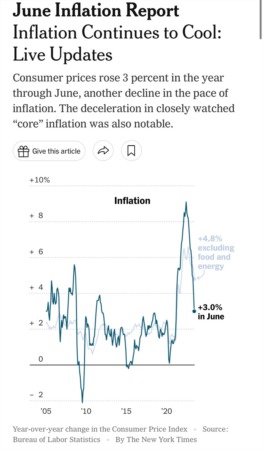 More Good Inflation News