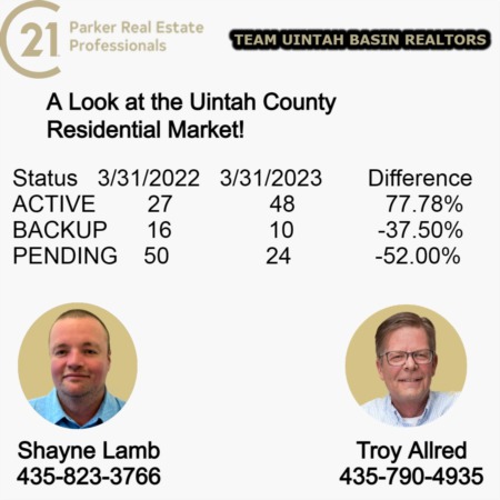 Vernal Utah Real Estate Update!
