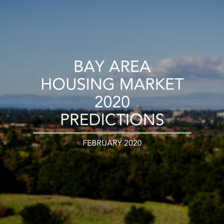 Bay Area Housing Market Predictions 2020