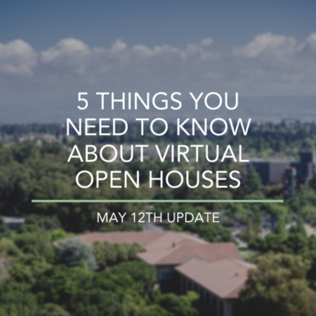 5 Things You Need To Know About Virtual Open Houses