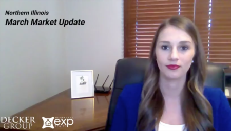 March 2021 Market Update