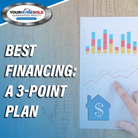 Best Financing: A 3-Point Plan