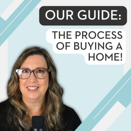 Denovo Realty’s Guide: The Process of Buying a Home