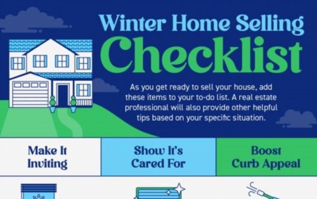 Winter Home Selling Checklist [INFOGRAPHIC]