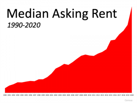 How Misunderstandings about Affordability Could Cost You
