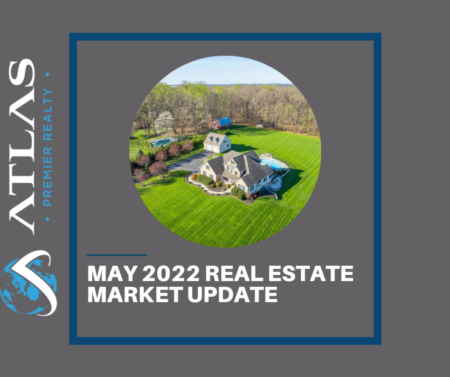 May 9th 2022 Market Update