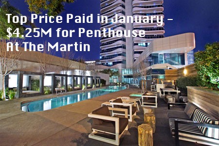 Las Vegas Luxury High Rise Condos Sold in January 2016