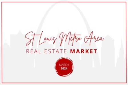 St. Louis Metro Area Real Estate Market - March 2024