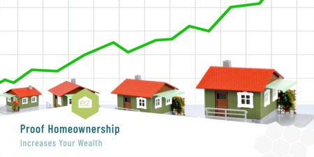 Proof Homeownership Increases Your Wealth