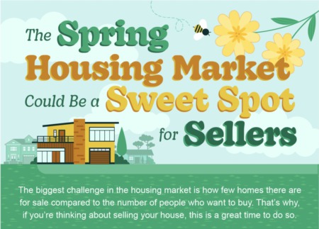  The Spring Housing Market Could Be a Sweet Spot for Sellers