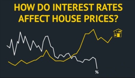 Interest Rate Impact & Implication for the St George Real Estate Market Moving into 2023