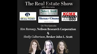 Southern Oregon Real Estate Show - Water Testing