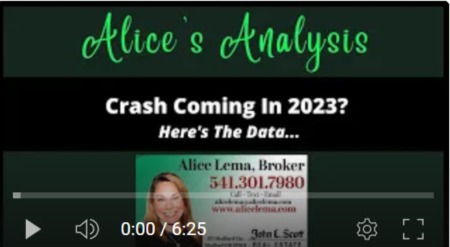 Is Real Estate Crash Coming in 2023?