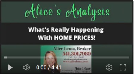 What's Really Happening with Home Prices