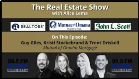 Real Estate Show Lender Updates Late May 2023