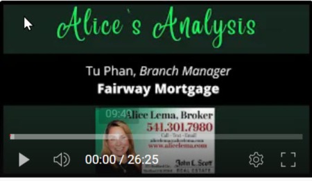 Fairway Mortgage Manager Tu Phan