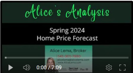 Housing Price Forecast Spring 2024