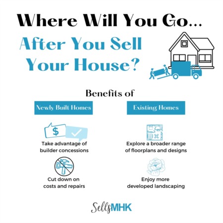 Where Will You Go... After You Sell Your House? 