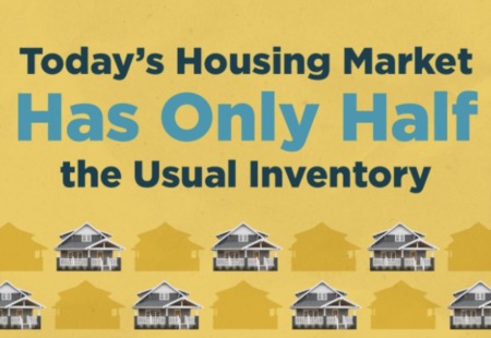 Today's Housing Market Has Only Half the Usual Inventory