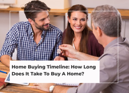 Home Buying Timeline: How Long Does It Take To Buy A Home?
