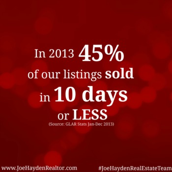 Joe Hayden Real Estate Team Statistics 2013