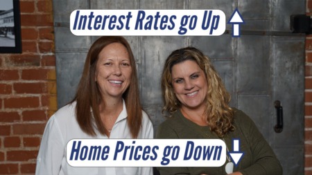 Interest Rates Go Up, Home Prices Go Down