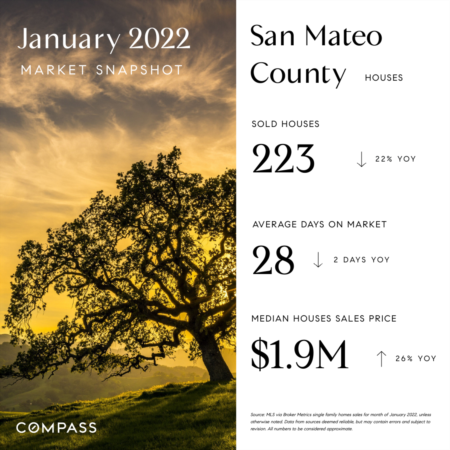 San Mateo County as of January 2022