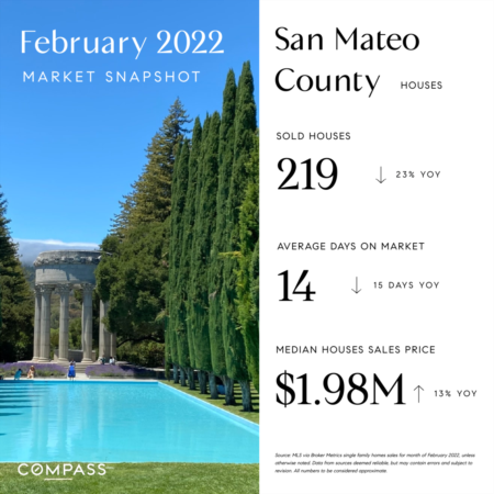 San Mateo County as of February 2022