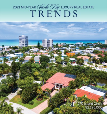 Siesta Key Mid-Year 2021 Market Update: Robust Demand Continues At All Price Points